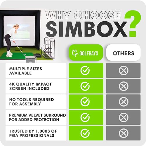 GolfBays SIMBOX Golf Simulator Enclosure โ Premium Golf at Home Practice, Easy Setup, Various Sizes, Fabric with Durable Frame & Impact Screen