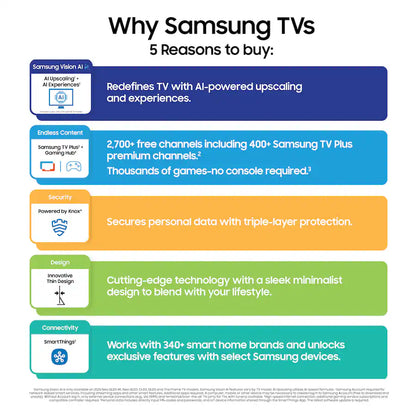 Samsung - 65” Class S90F Series OLED 4K UHD SamsungVision AI Smart Tizen TV (2025)
