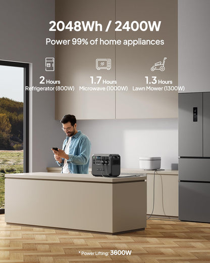 BLUETTI Portable Power Station AC200L, 2048Wh LiFePO4 Battery Backup, Expandable to 8192Wh w/ 4 2400W AC Outlets (3600W Power Lifting), Solar Generato
