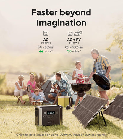 Dabbsson 4.7 kWh Expandable Power Station DBS1300 with DBS1700B Extra Battery X 2, Max 9400Wh, 4 X 1200W AC Outlets, 1800W Solar Input Solar Generator