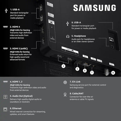 Samsung - 65” Class S90F Series OLED 4K UHD SamsungVision AI Smart Tizen TV (2025)